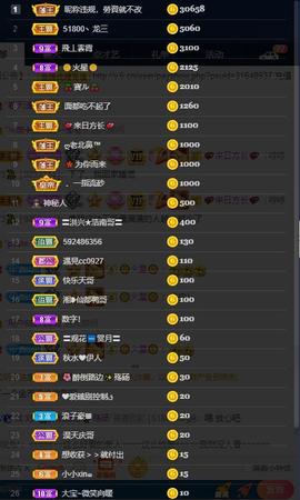 龙三暂休！主播照片