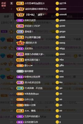 心中无结。。主播照片