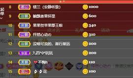 果果新号搜68073主播照片