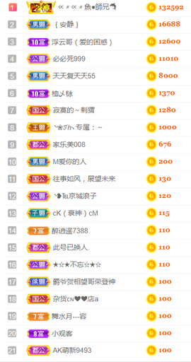 ╰❥℡冰雪每天40首主播照片