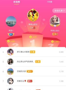 阳阳💕晚上见主播照片