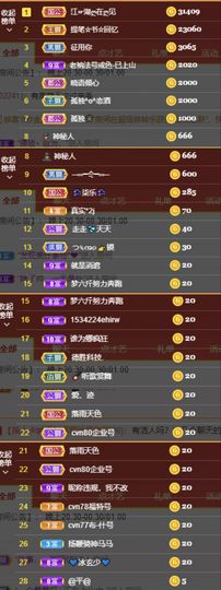 一树梨花压海唐同学☞主播照片