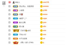 小黄黄黄黄黄.主播照片
