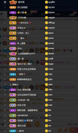 龙三暂休！主播照片