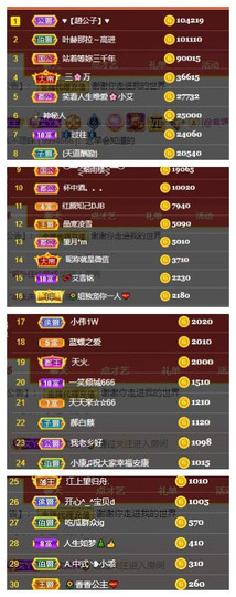 小艾回湖北不定时播主播照片