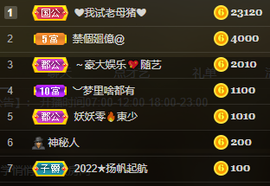 小明月省点电费，休主播照片