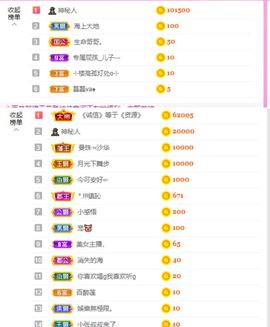 小黄黄黄黄黄.主播照片