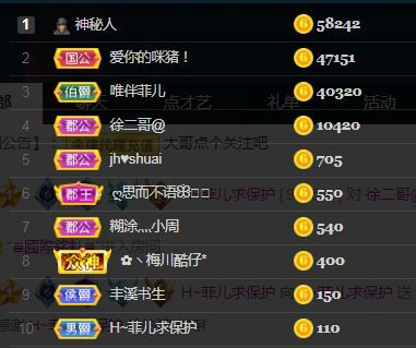 菲儿♥好运来🌈的图片