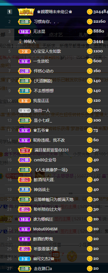 聆听~也想有人疼的图片