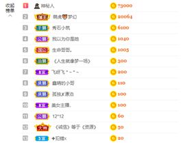 小黄黄黄黄黄.主播照片