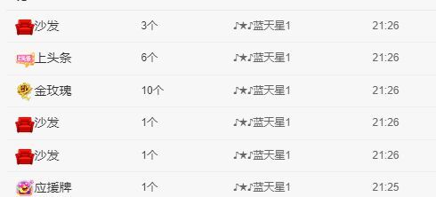 丑小鸭💞愿有一束光的图片
