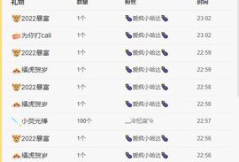 鸭鸭宝我耐你哈哈哈的图片