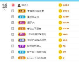 金麒麟安静唱歌🎤主播照片