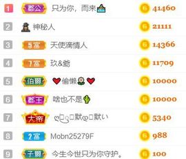 素雅依依暂休主播照片