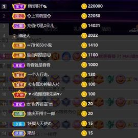 上官暂休(调整心态）主播照片