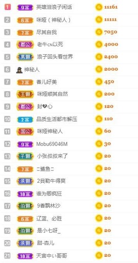 仟亿加油主播照片