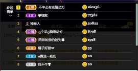 丽娅在等～主播照片