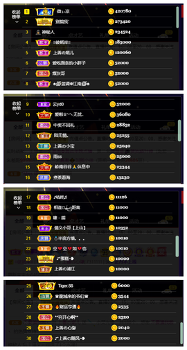 婼儿♪♬每晚7点见主播照片