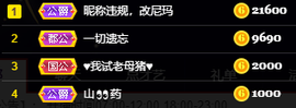 小明月省点电费，休主播照片