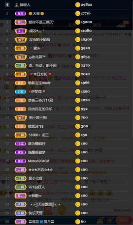 龙三暂休！主播照片