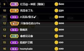 一字马~依棠主播照片