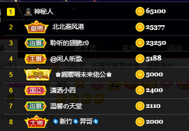 聆听~也想有人疼的图片