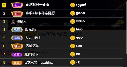 小蛋挞休～的图片