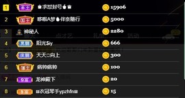 小蛋挞休～主播照片
