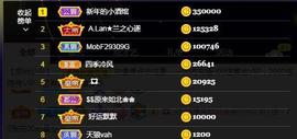 A.Lan★阿兰*主播照片