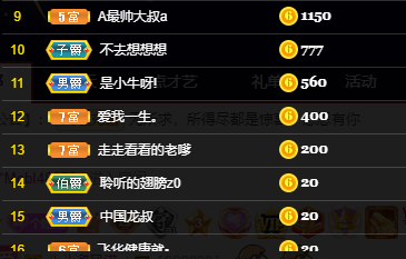 聆听~福妞儿的图片