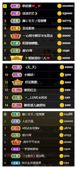 小明月省点电费，休主播照片