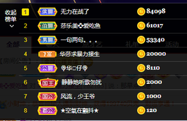 华莎求家人～主播照片