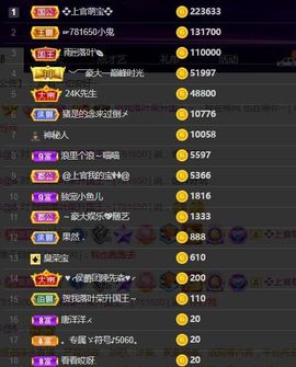 上官暂休(调整心态）主播照片