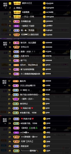 筱一✿．12点见主播照片