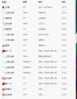 123321213主播照片