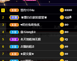 妃宝在等你的图片
