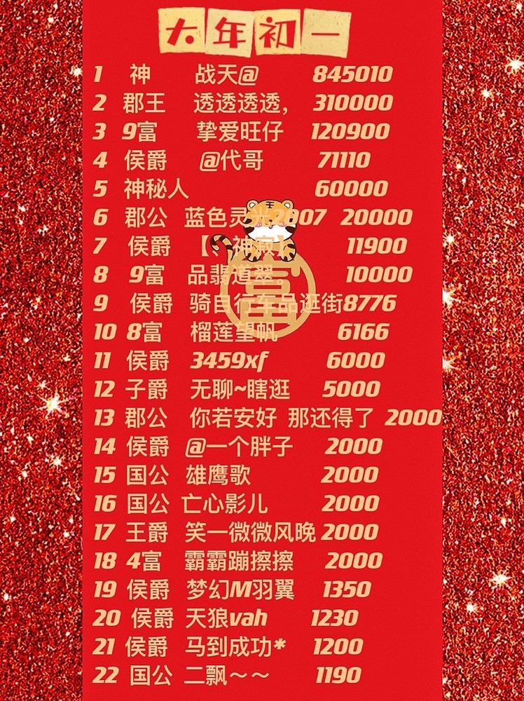 8秒充值代理．・゜♡的图片