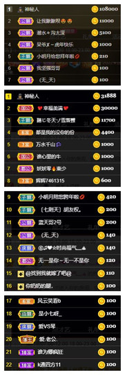 小明月省点电费，休主播照片