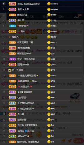龙三暂休！主播照片