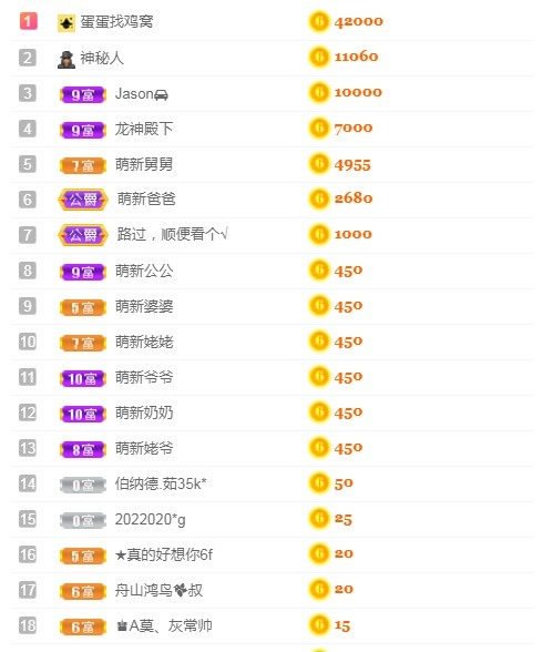 小蛋挞休～的图片