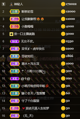 小明月省点电费，休主播照片