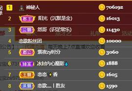 恋歌爱唱歌主播照片