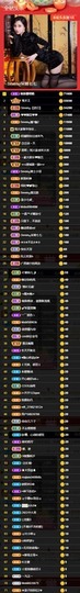 Sevenღ你七七呀主播照片