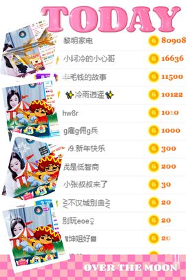 小阿冷956不定时主播照片