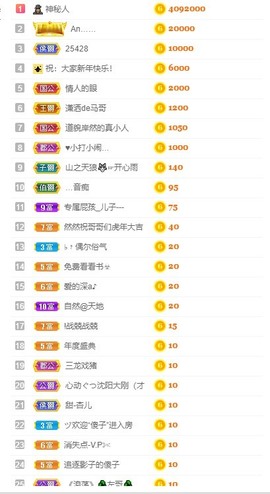 我是隐身娃主播照片