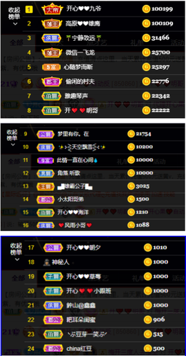 开心❤️❤️果主播照片