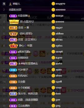 恋歌爱唱歌主播照片