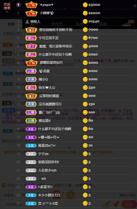 窦窦，家里有事休息了主播照片
