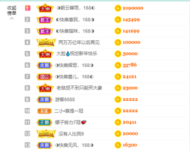 ◐惠主，2388◐的图片