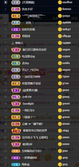 小艾回湖北不定时播主播照片